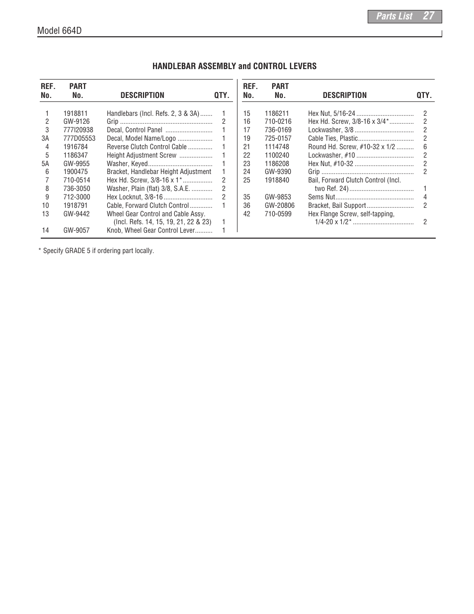 Parts list, Model 664d | Troy-Bilt 664D-Pony User Manual | Page 27 / 40