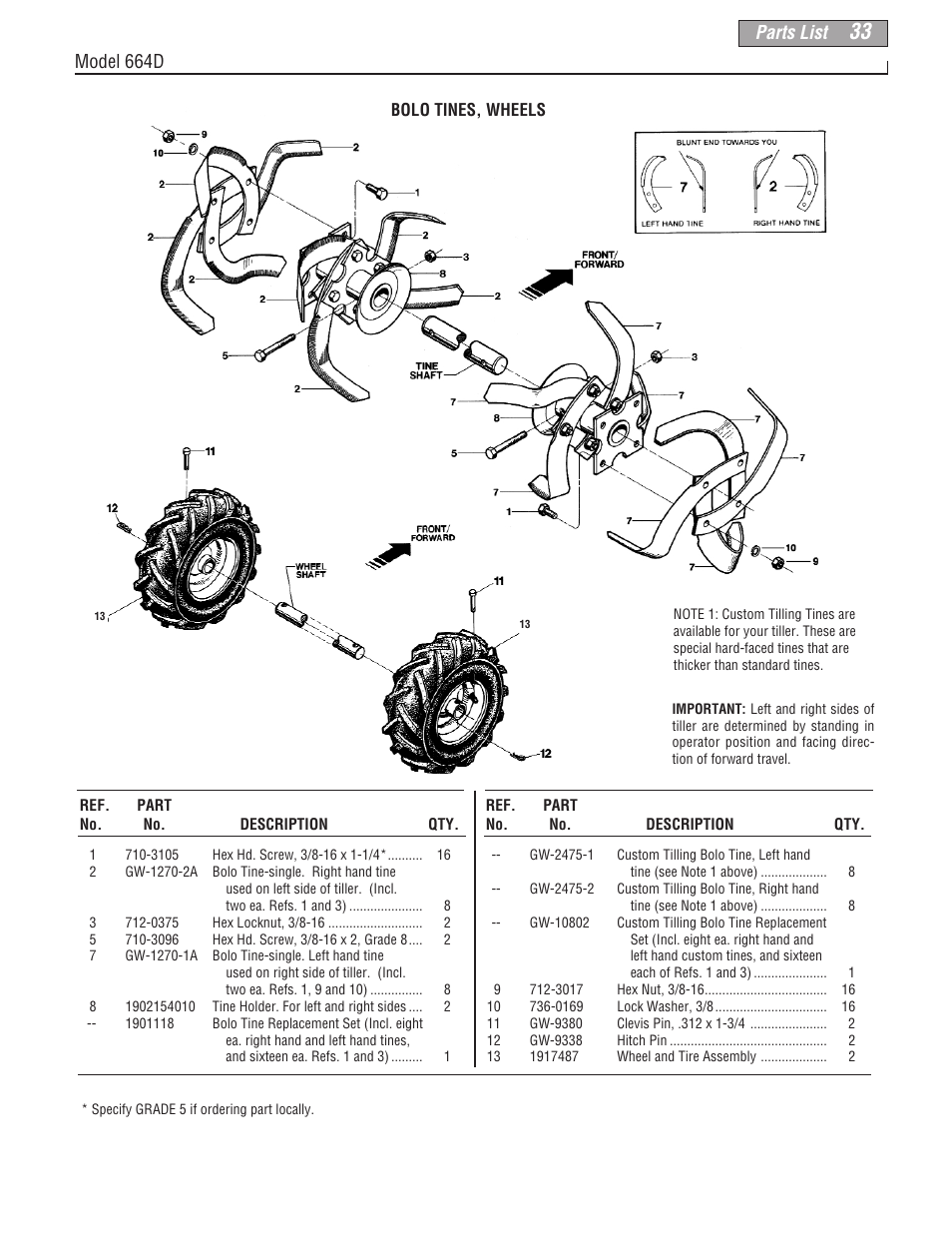 Parts list, Model 664d | Troy-Bilt 664D-Pony User Manual | Page 33 / 40