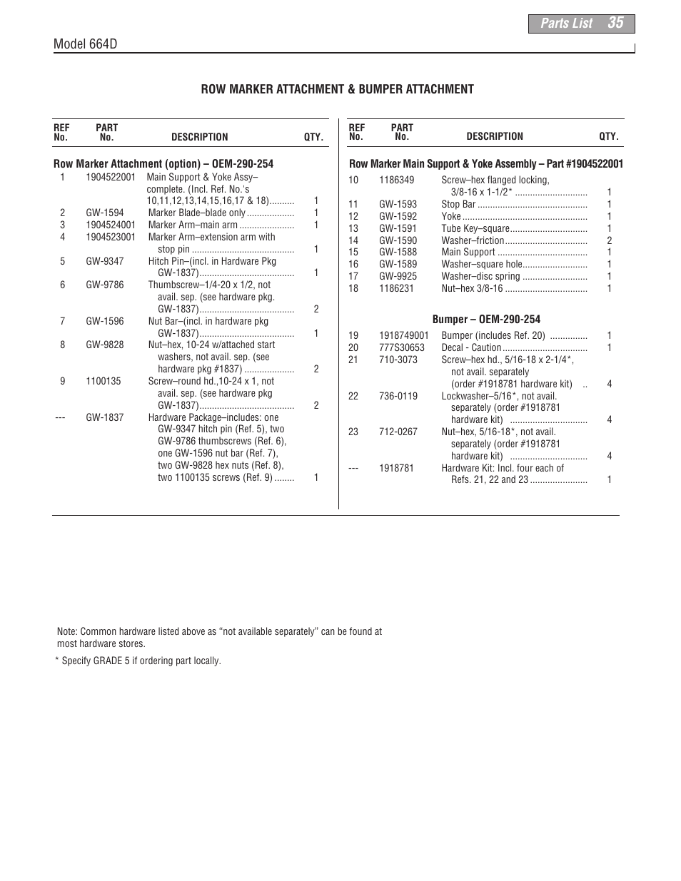 Parts list, Model 664d | Troy-Bilt 664D-Pony User Manual | Page 35 / 40