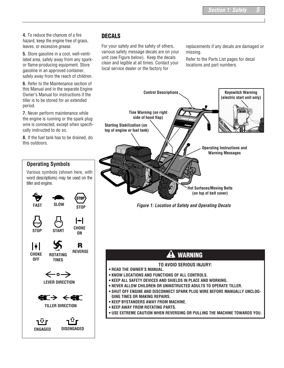 Warning, Decals | Troy-Bilt 664D-Pony User Manual | Page 5 / 40