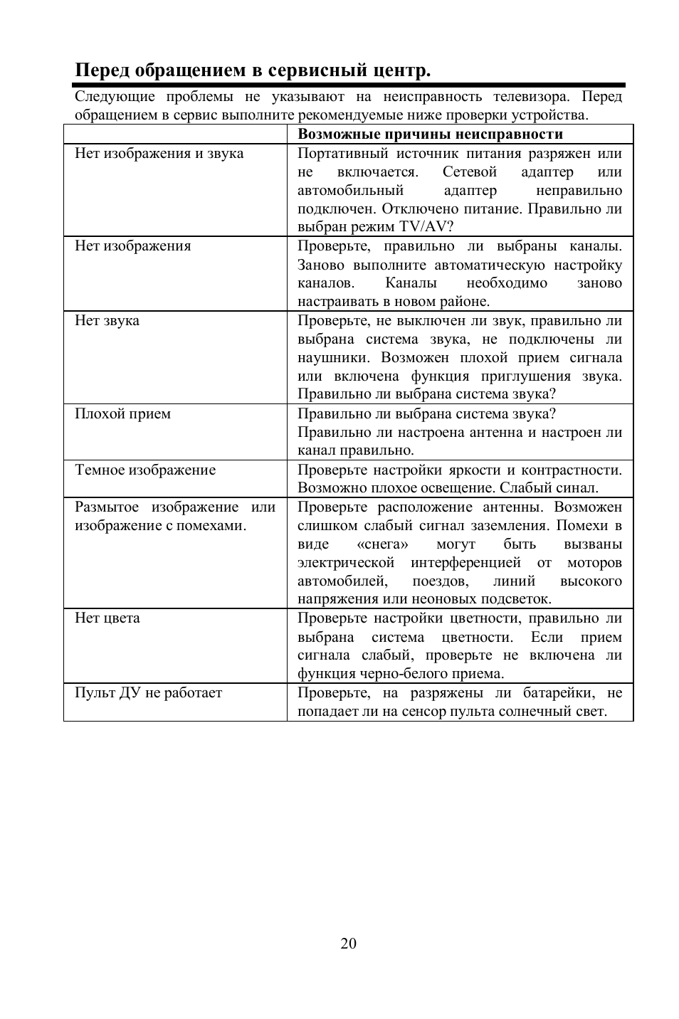 Hyundai H-LCD800 User Manual | Page 20 / 21