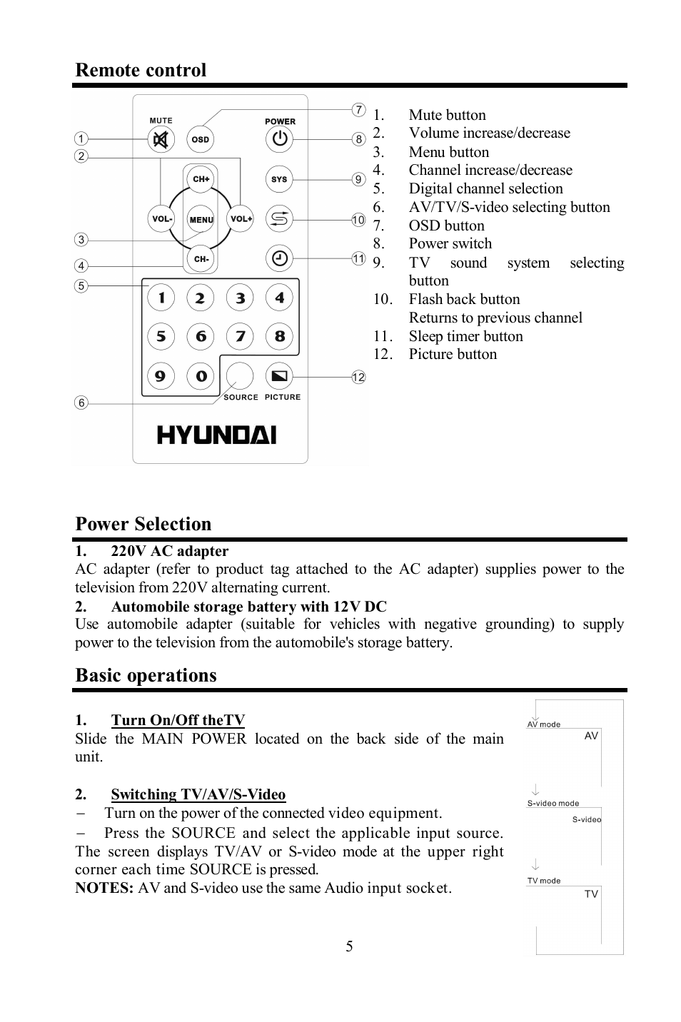 Remote control, Power selection, Basic operations | Hyundai H-LCD800 User Manual | Page 5 / 21