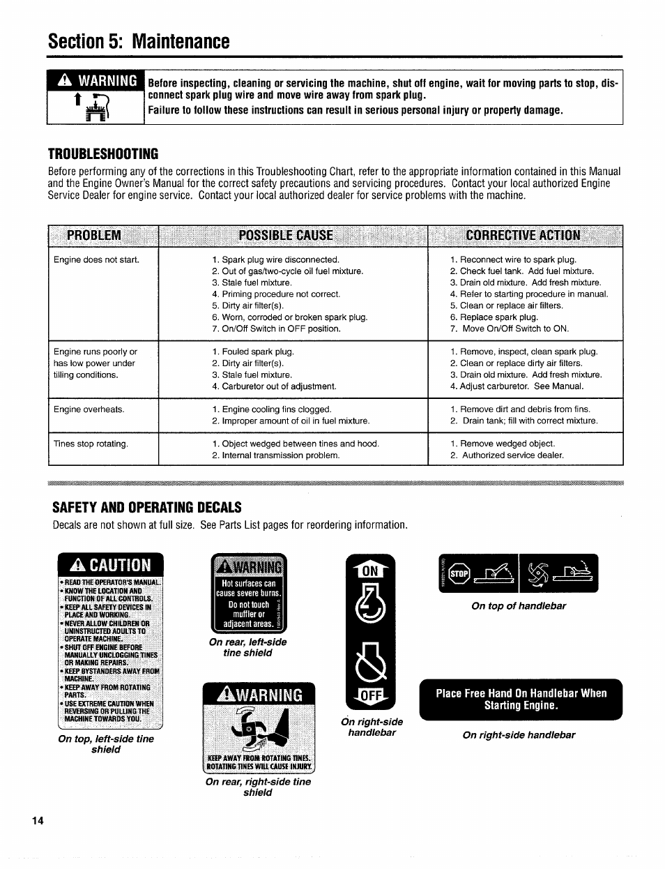 Troubleshooting, Safety and operating decals, A caution | Place free hand on handlebar when starting engine, Caution | Troy-Bilt 12097 User Manual | Page 14 / 20
