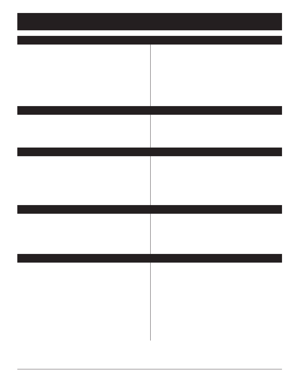 Dépannage | Troy-Bilt TB90BC User Manual | Page 52 / 84