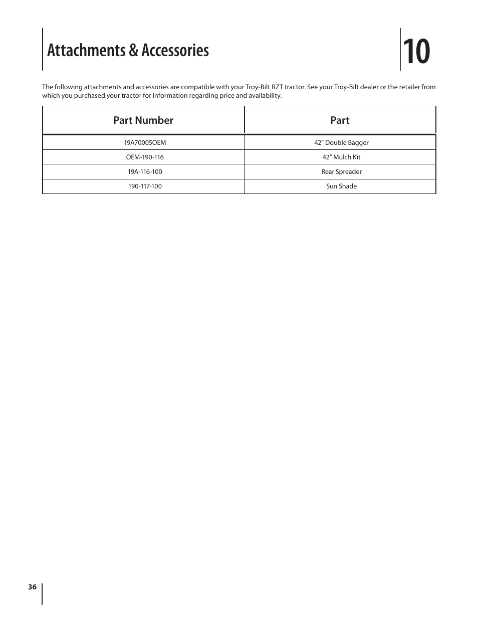 Attachments & accessories | Troy-Bilt RZT SERIES ZT42 User Manual | Page 36 / 76