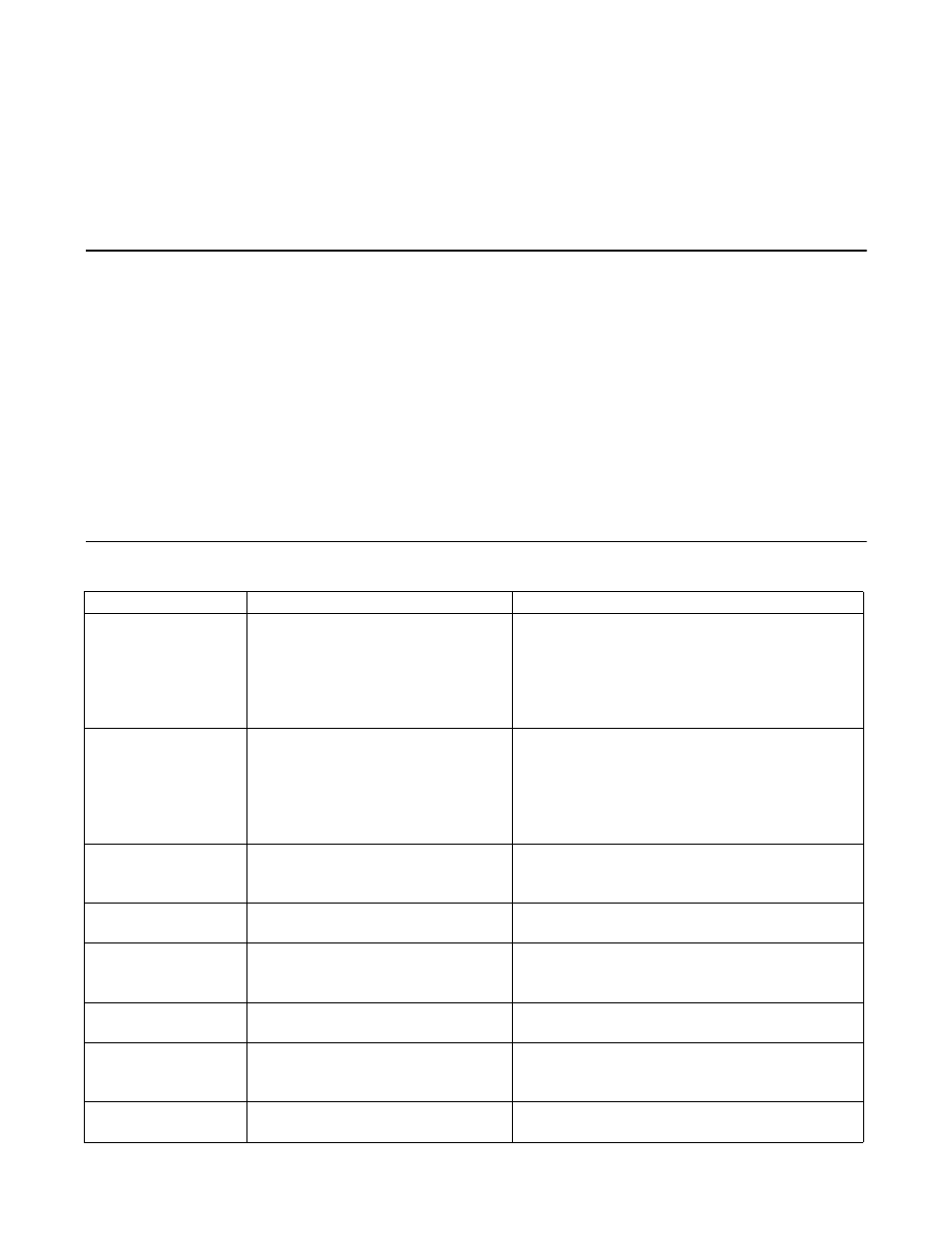 Troy-Bilt 106 User Manual | Page 12 / 16