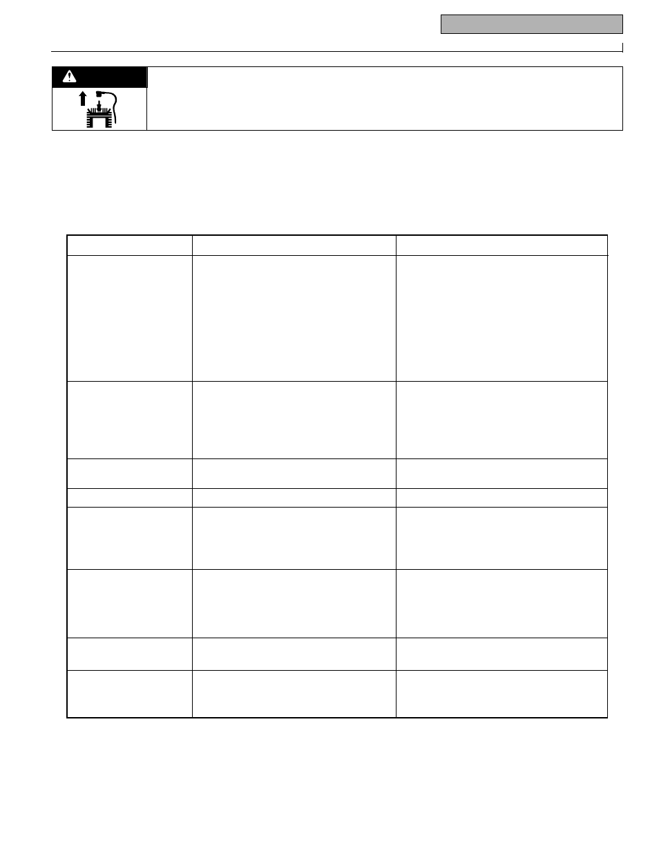 Warning, Troubleshooting | Troy-Bilt 52065 User Manual | Page 17 / 24