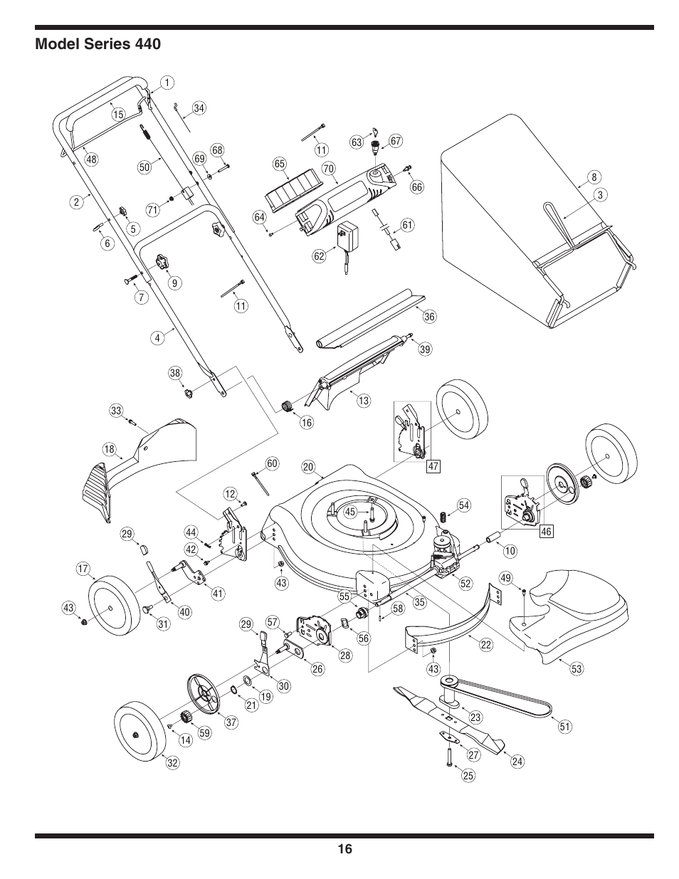 Mower parts list, Model series 440 | Troy-Bilt 440 User Manual | Page 16 / 18