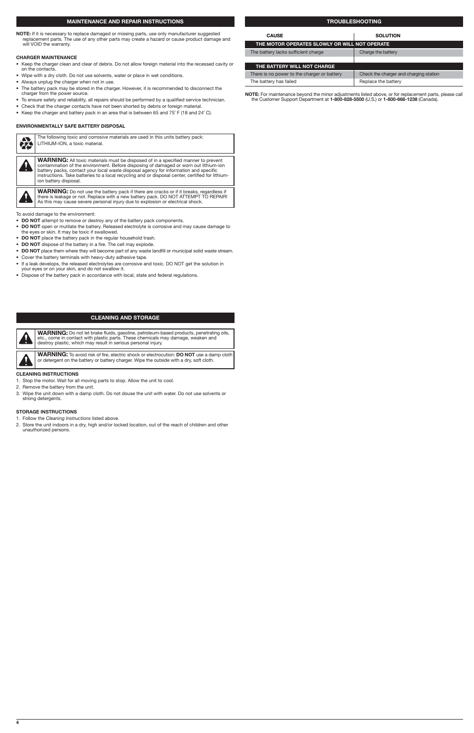 Troy-Bilt TBC57 User Manual | Page 4 / 8