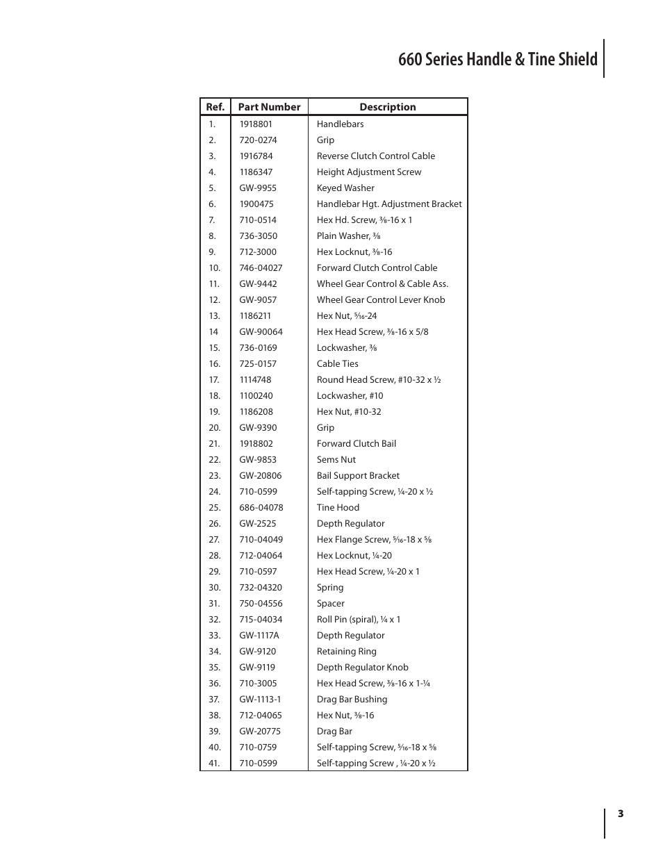 660 series handle & tine shield | Troy-Bilt 660 User Manual | Page 3 / 12