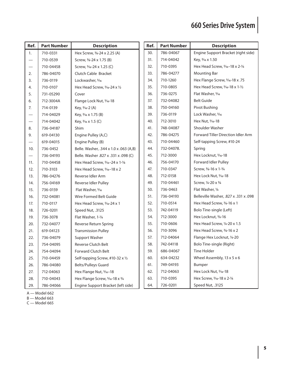 660 series drive system | Troy-Bilt 660 User Manual | Page 5 / 12