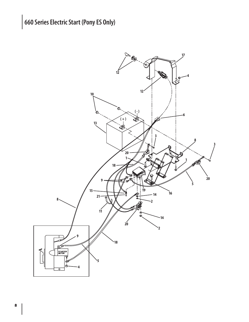 660 series electric start (pony es only) | Troy-Bilt 660 User Manual | Page 8 / 12