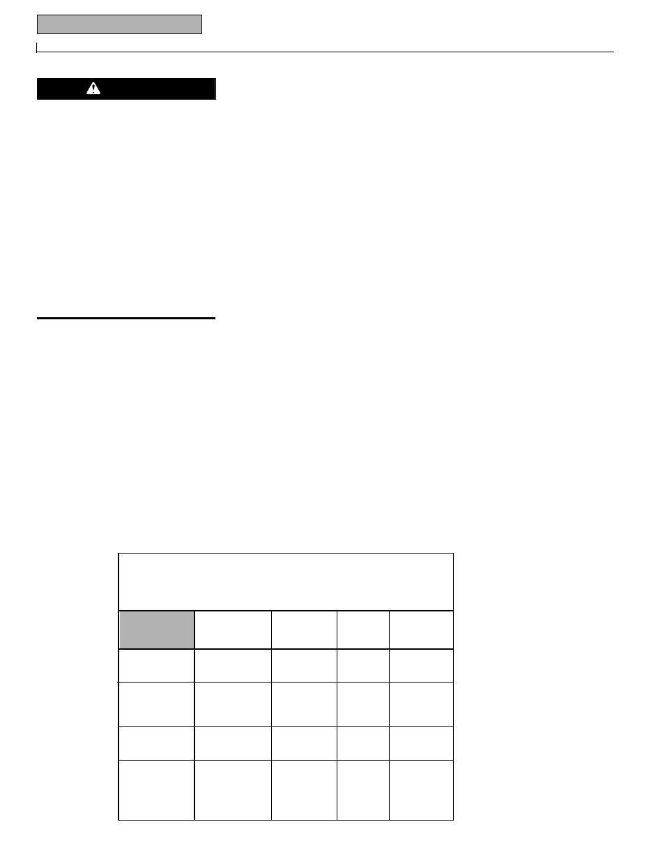 Warning | Troy-Bilt 52063 User Manual | Page 12 / 24