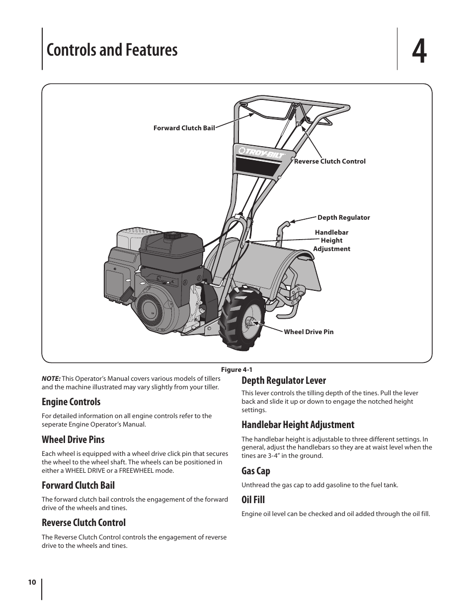 Controls and features | Troy-Bilt 650 User Manual | Page 10 / 24