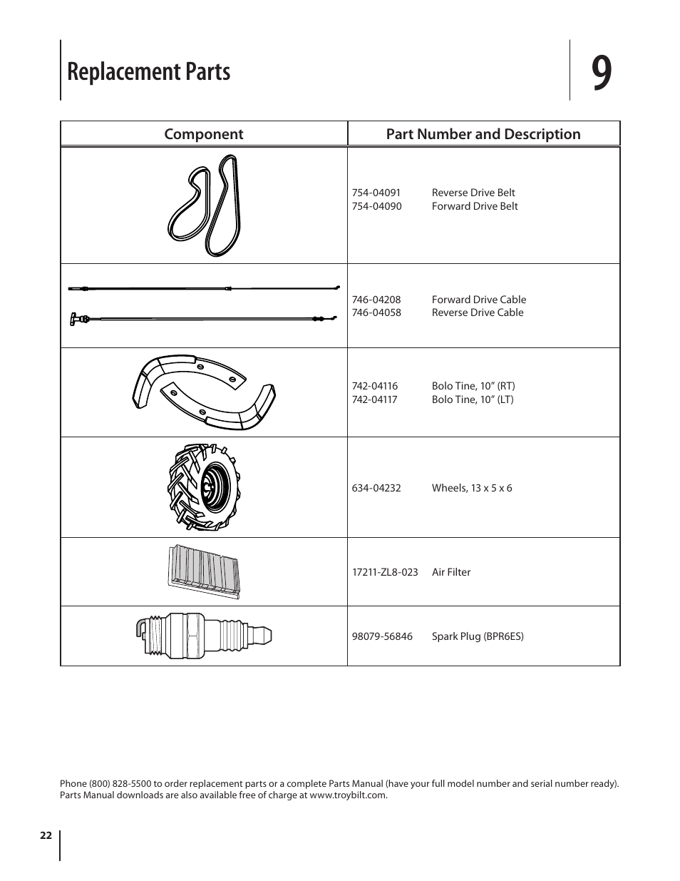 Replacement parts | Troy-Bilt 650 User Manual | Page 22 / 24