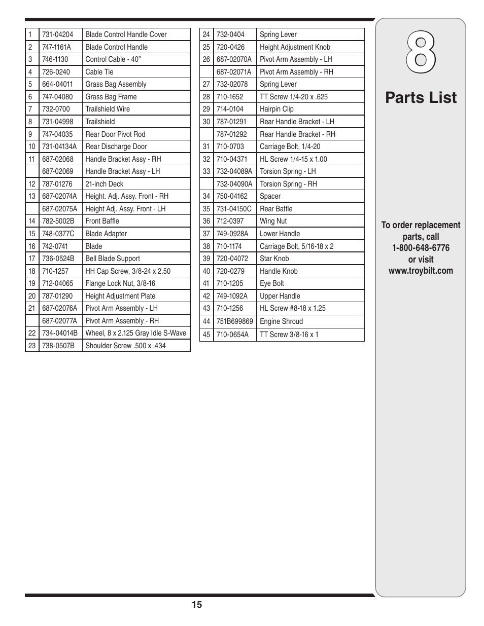 Parts list | Troy-Bilt 429 User Manual | Page 15 / 16