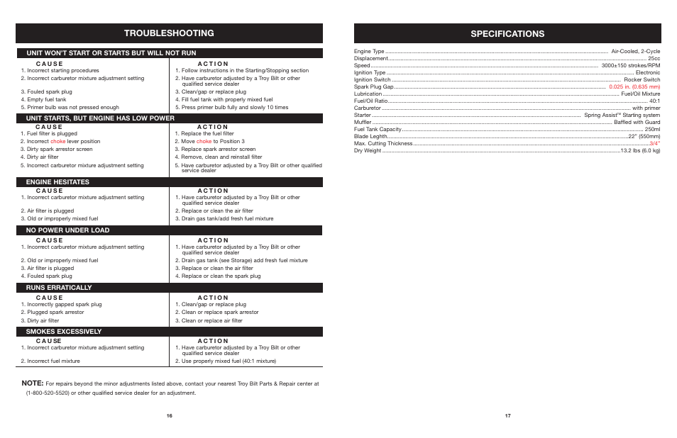Troubleshooting, Specifications | Troy-Bilt tb25ght User Manual | Page 17 / 22