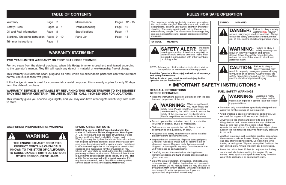 Troy-Bilt tb25ght User Manual | Page 3 / 22