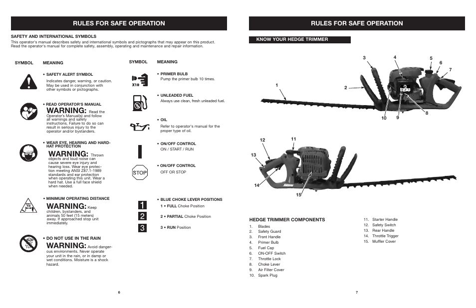 Warning, Rules for safe operation | Troy-Bilt tb25ght User Manual | Page 7 / 22