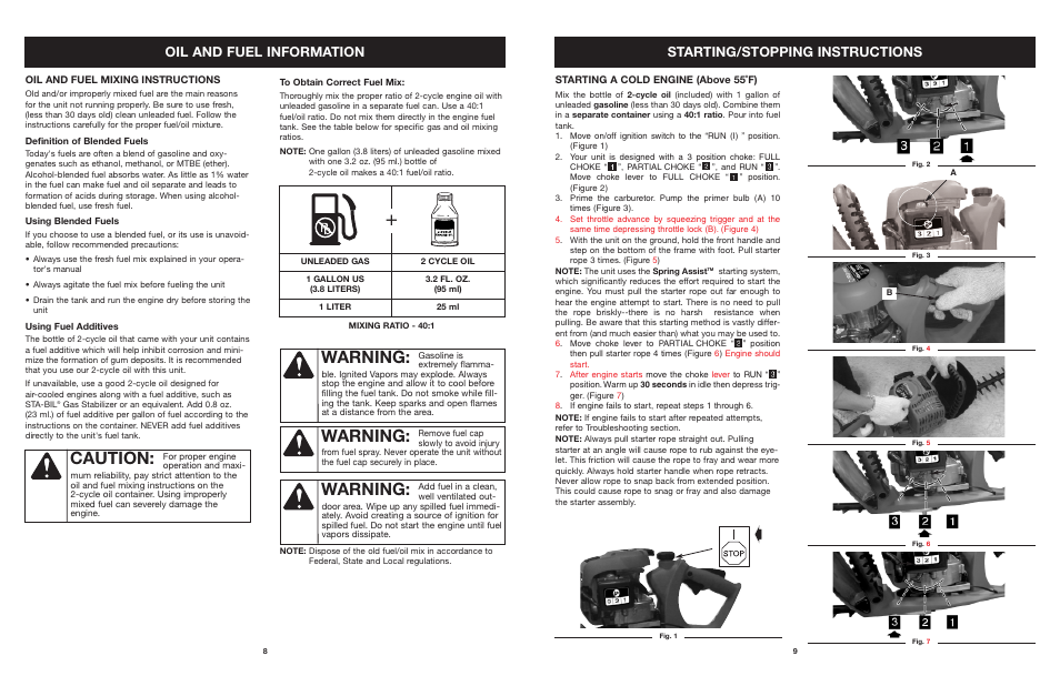 Caution, Warning | Troy-Bilt tb25ght User Manual | Page 9 / 22