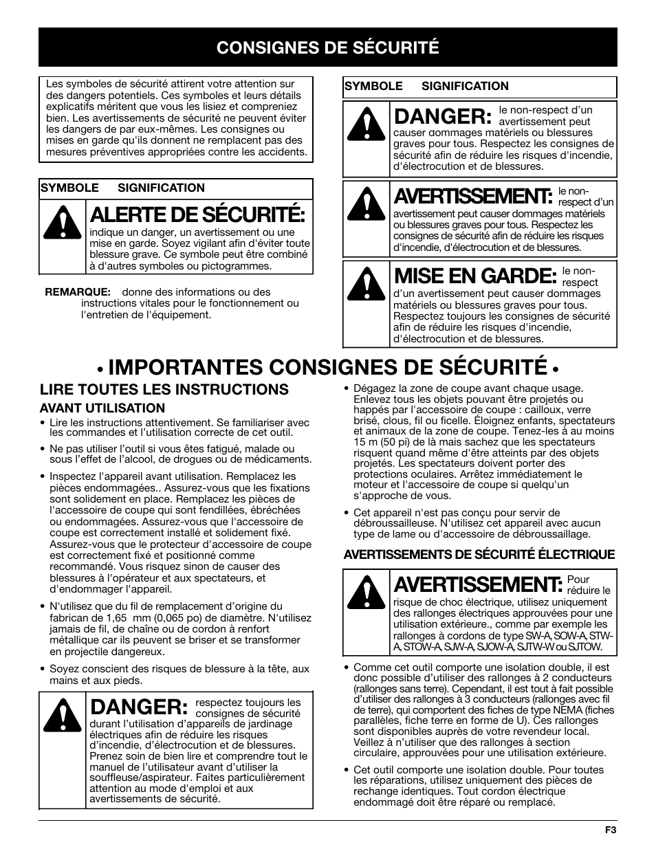 Importantes consignes de sécurité, Avertissement, Danger | Mise en garde, Alerte de sécurité, Consignes de sécurité | Troy-Bilt TB50 User Manual | Page 17 / 48