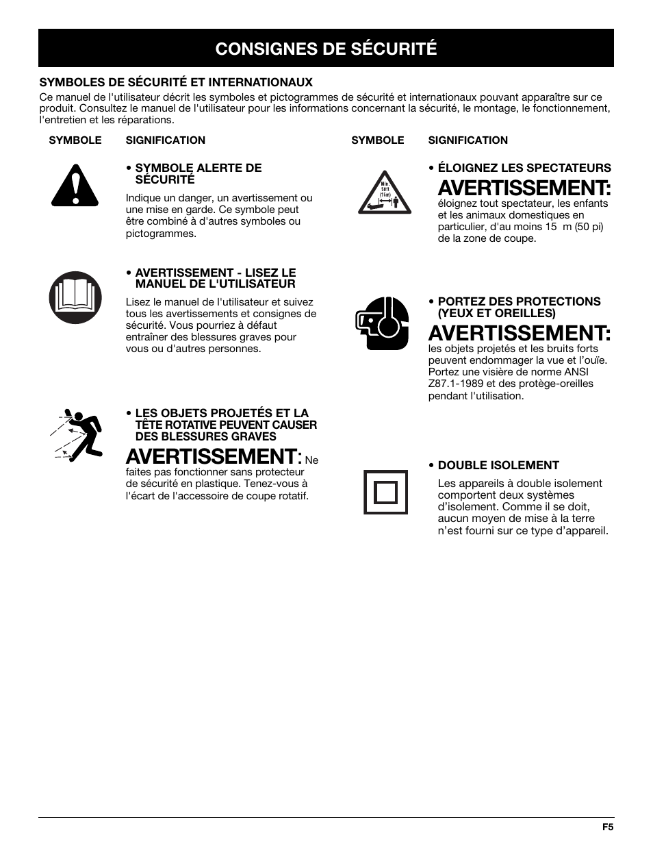 Avertissement, Consignes de sécurité | Troy-Bilt TB50 User Manual | Page 19 / 48