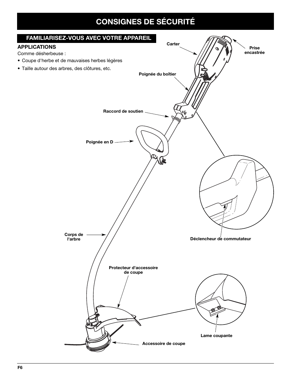 Consignes de sécurité | Troy-Bilt TB50 User Manual | Page 20 / 48