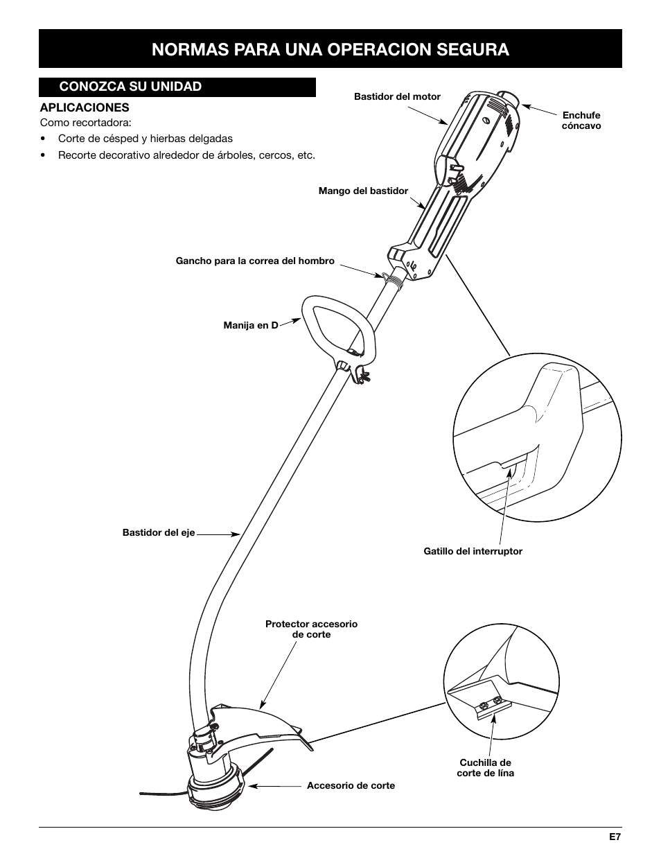 Normas para una operacion segura | Troy-Bilt TB50 User Manual | Page 35 / 48