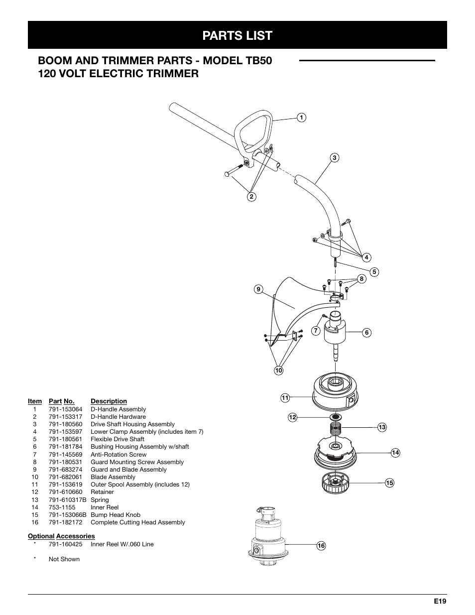 Parts list | Troy-Bilt TB50 User Manual | Page 47 / 48