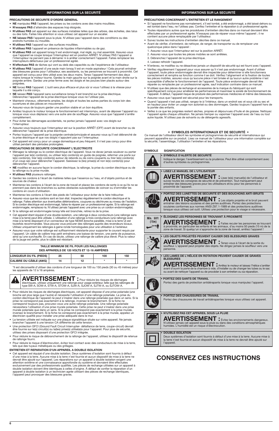 Avertissement, Conservez ces instructions | Troy-Bilt TB197BV User Manual | Page 6 / 16