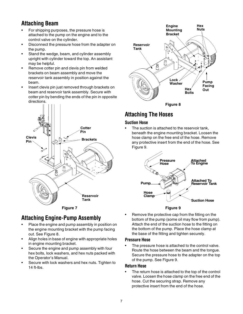 Attaching beam, Attaching engine-pump assembly, Attaching the hoses | Troy-Bilt LS338 User Manual | Page 7 / 18