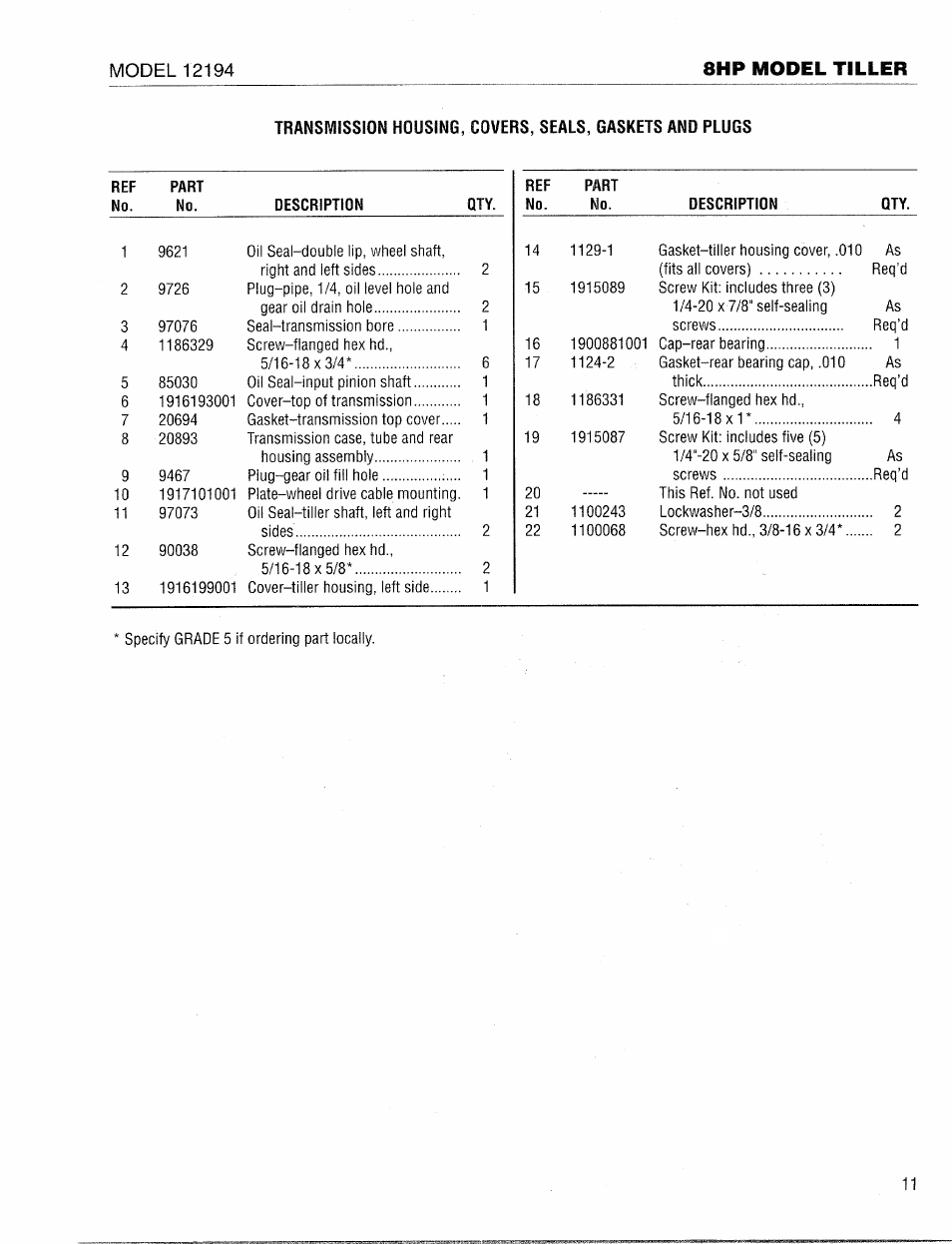 Troy-Bilt 12194 User Manual | Page 11 / 16