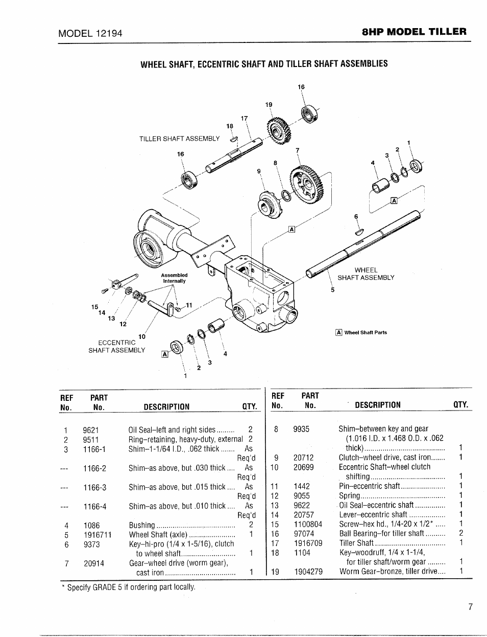 Troy-Bilt 12194 User Manual | Page 7 / 16