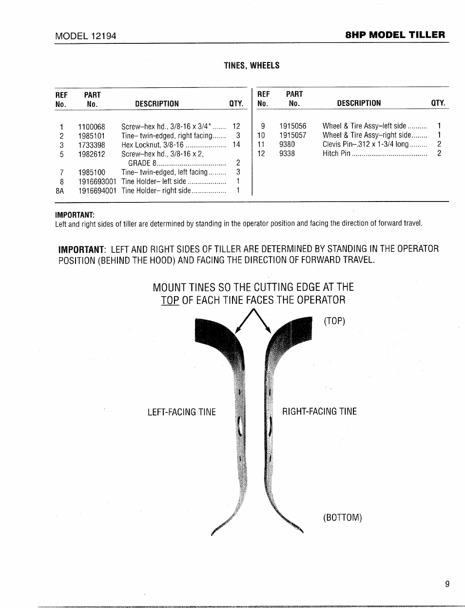 Troy-Bilt 12194 User Manual | Page 9 / 16