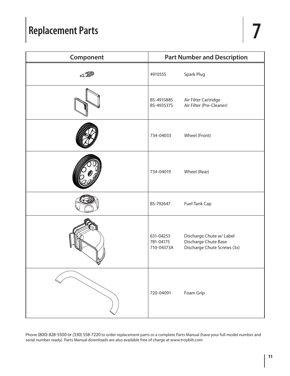 Replacement parts | Troy-Bilt TB672 User Manual | Page 11 / 24