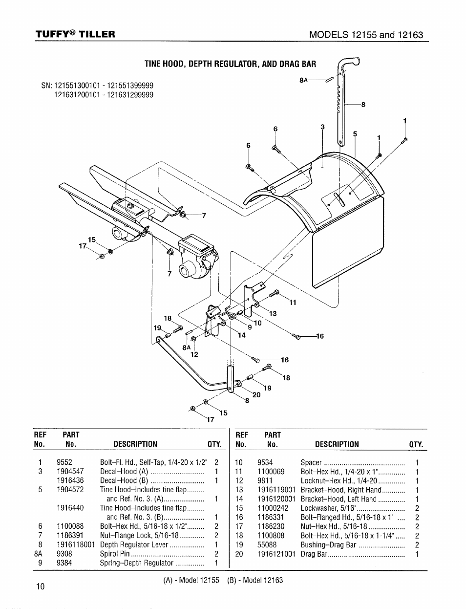Troy-Bilt 12165 User Manual | Page 10 / 12