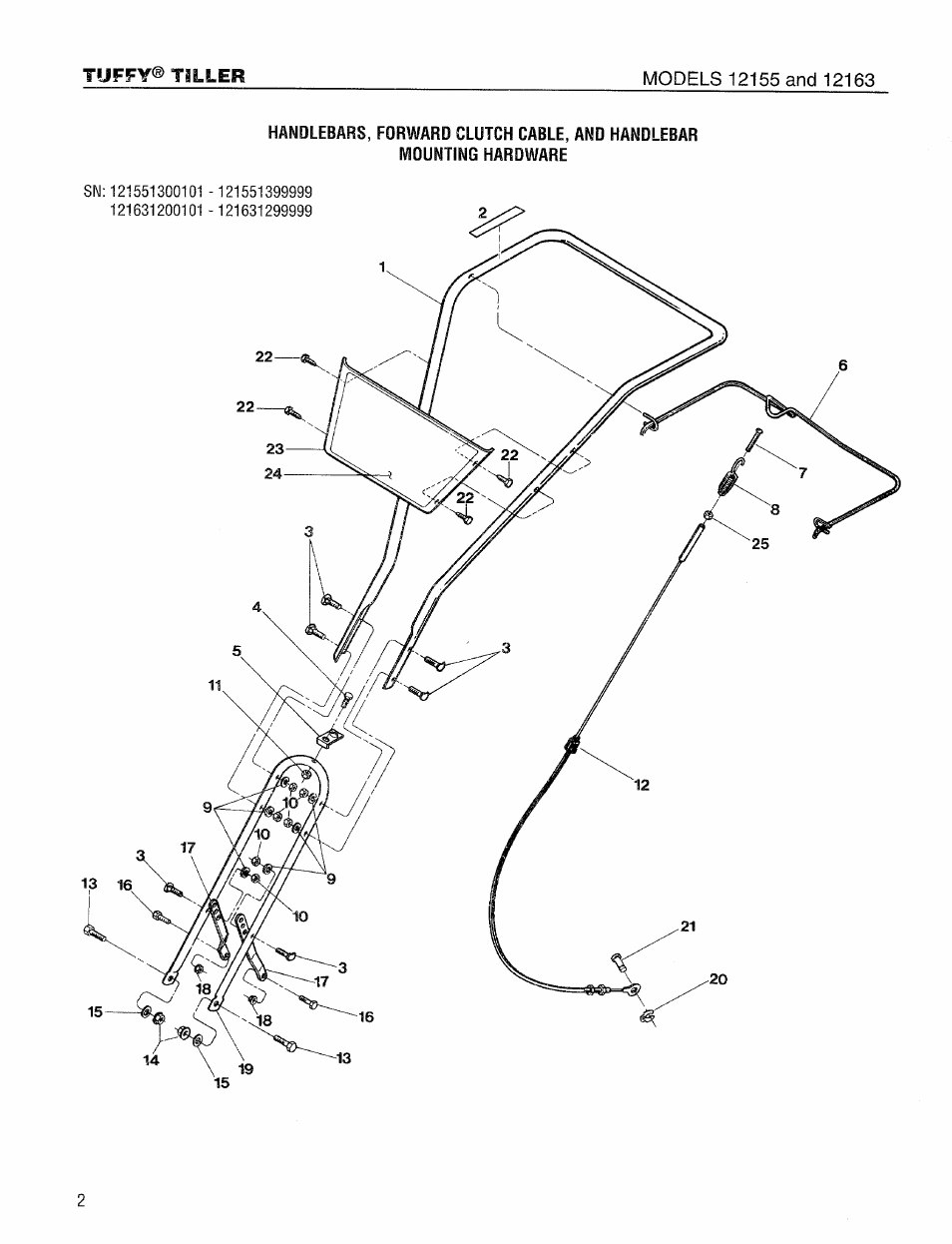 Tuffy® tiller | Troy-Bilt 12165 User Manual | Page 2 / 12