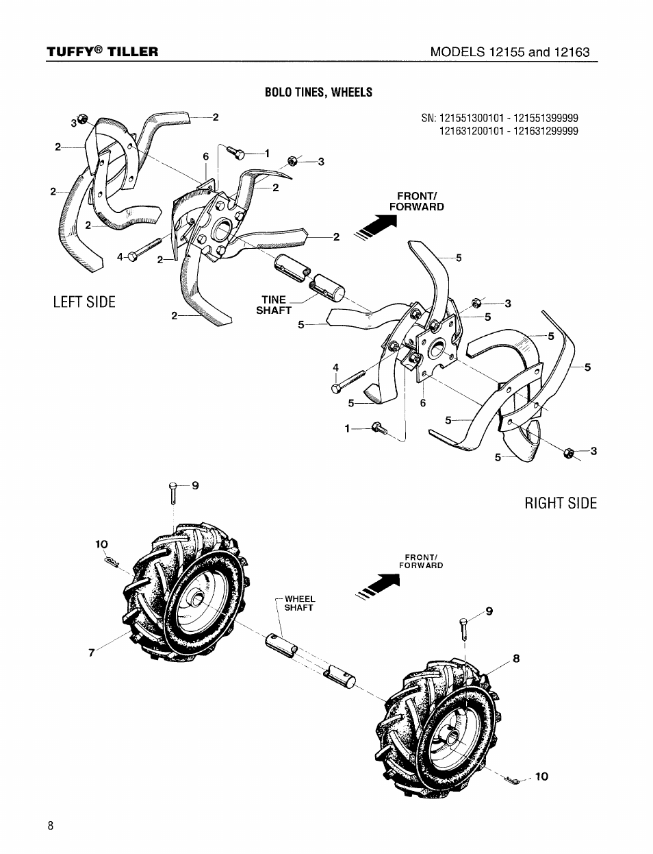 Leftside, Right side | Troy-Bilt 12165 User Manual | Page 8 / 12