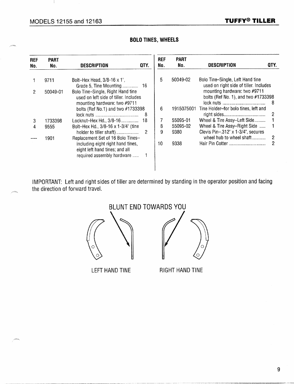 Bolo tines, wheels, Blunt end towards you, Right hand tine | Troy-Bilt 12165 User Manual | Page 9 / 12