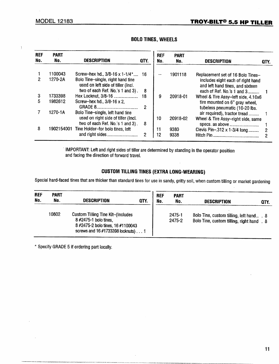 Troy-Bilt 12183 User Manual | Page 11 / 16