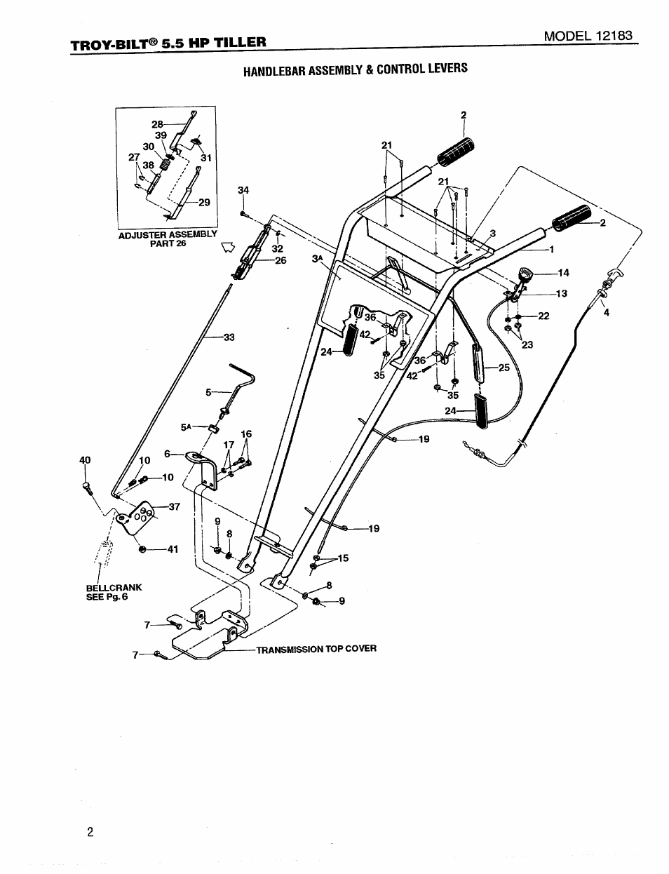 Troy-Bilt 12183 User Manual | Page 2 / 16