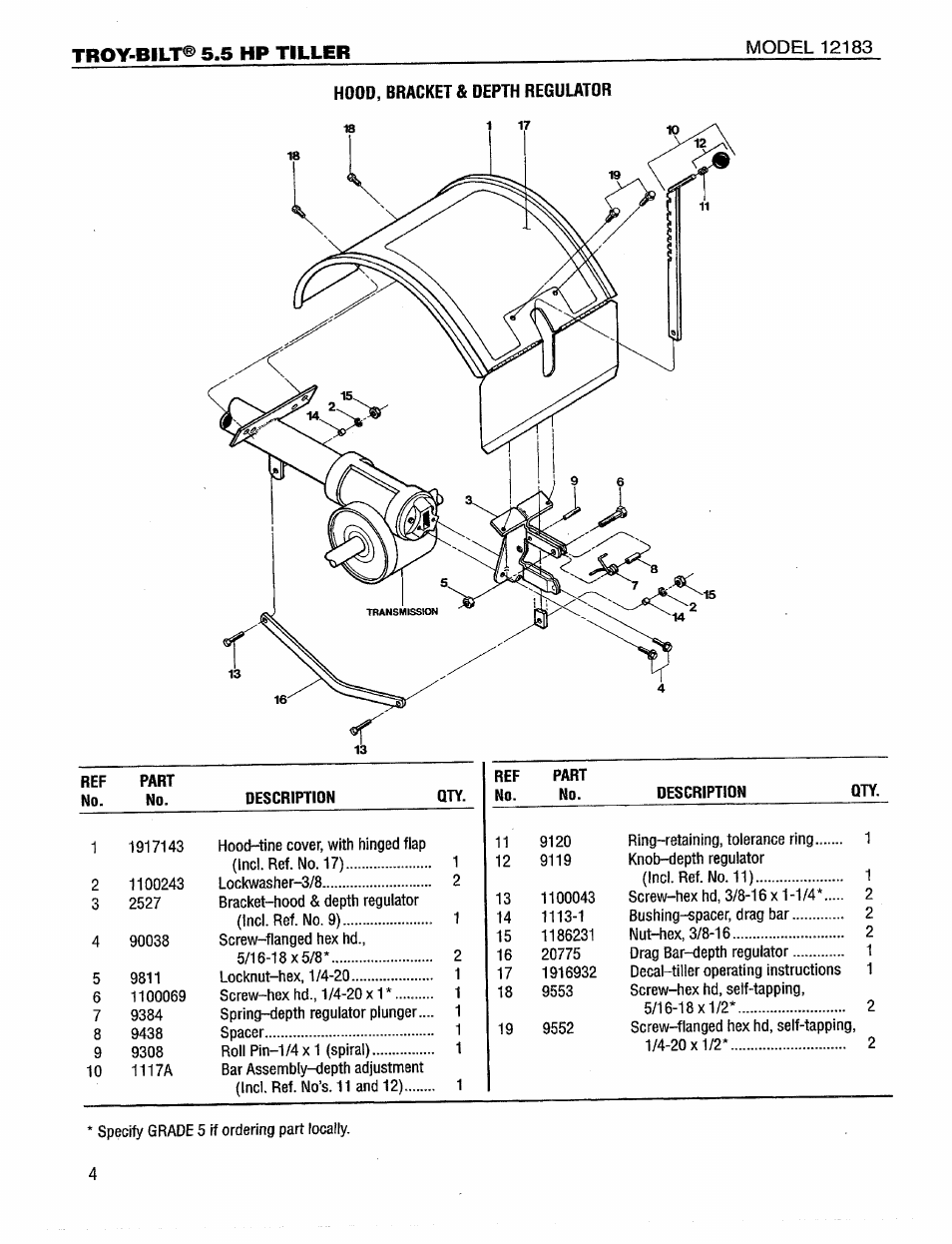 Troy-Bilt 12183 User Manual | Page 4 / 16