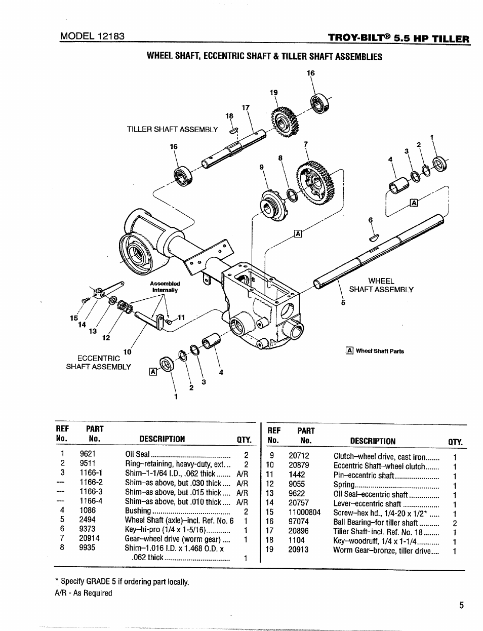 Troy-Bilt 12183 User Manual | Page 5 / 16