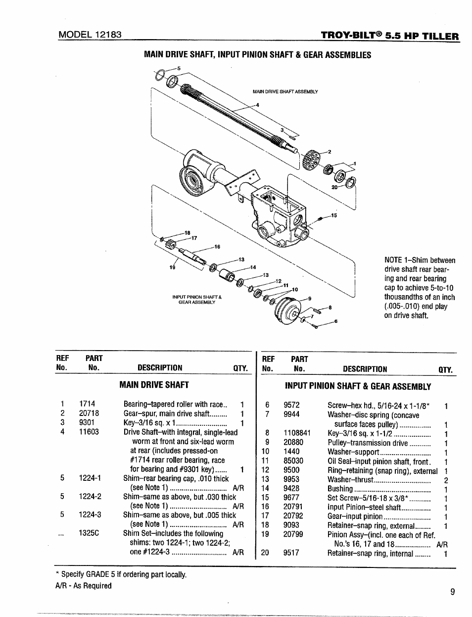 Troy-Bilt 12183 User Manual | Page 9 / 16
