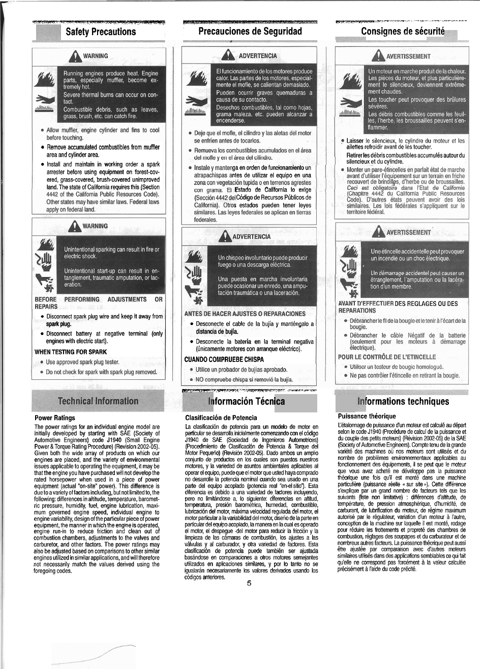 Informations techniques | Troy-Bilt 01919-1 User Manual | Page 20 / 34