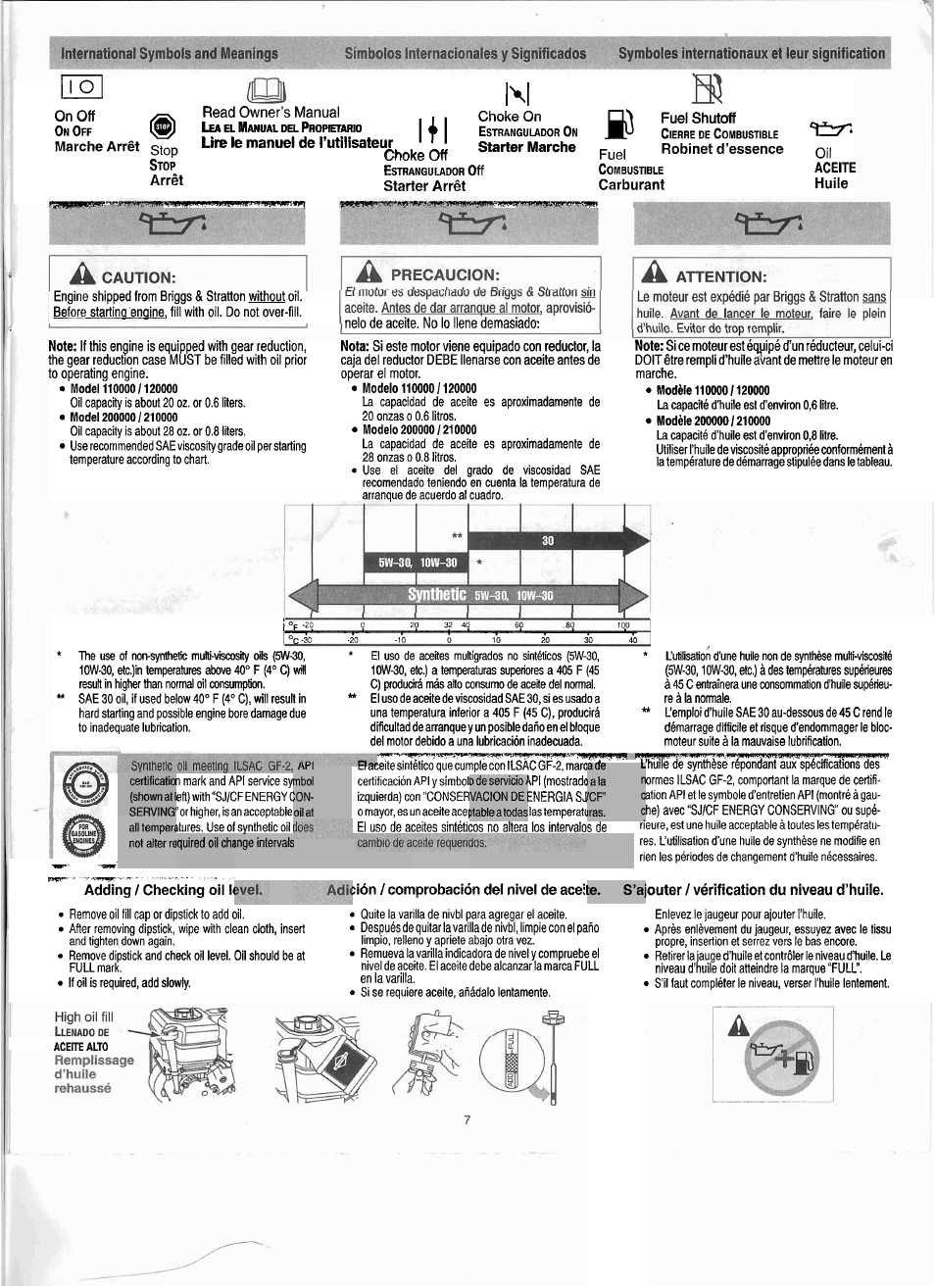 On off, Marche arrêt read owner’s manual, Lire le manuel de l’utilisateur | Choke off choke on, Starter marche, Off starter arrêt fuel, Carburant fuel shutoff, Robinet d’essence, Huile, Adding / checking oil level | Troy-Bilt 01919-1 User Manual | Page 22 / 34