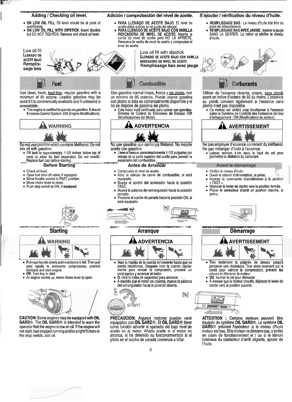 Troy-Bilt 01919-1 User Manual | Page 23 / 34