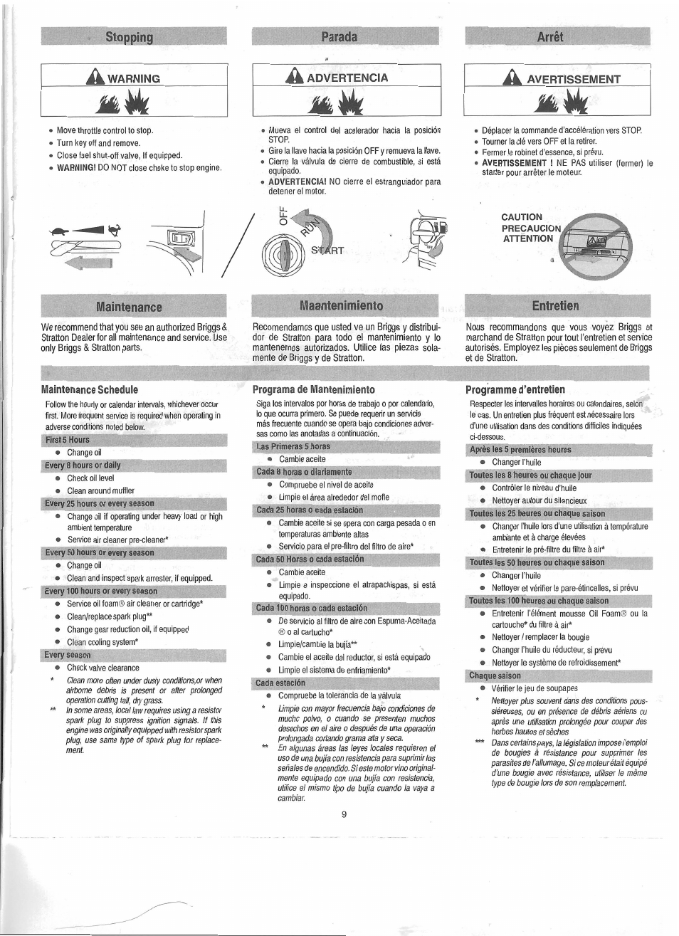 Parada, Arrêt, Maintenance | Maantenímiento, Entretien, Maintenance -12, Mantenimiento -12, Entretien -12, Parada arrêt, Stopping | Troy-Bilt 01919-1 User Manual | Page 24 / 34