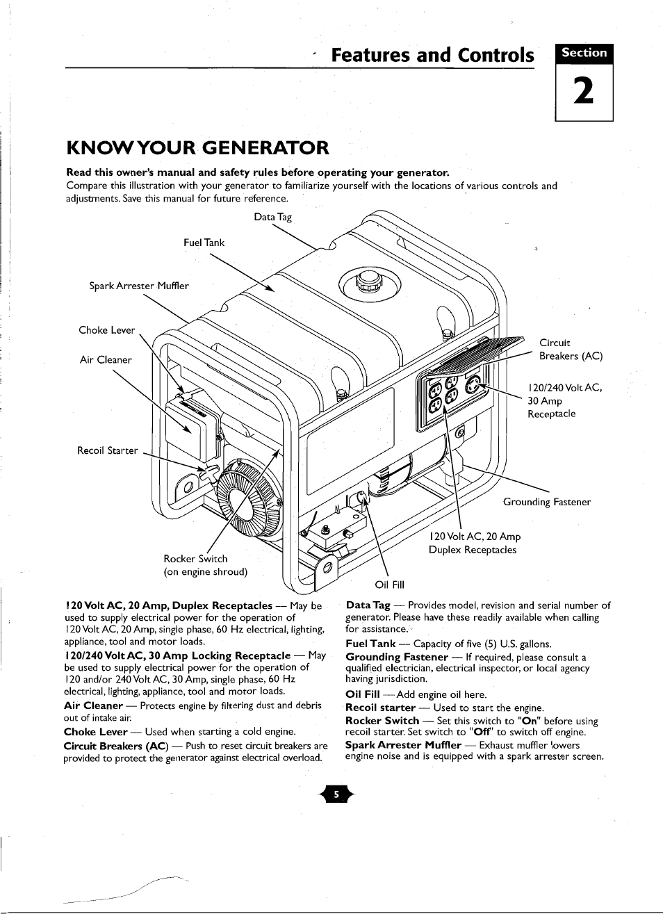 Features and controls, Knowyour generator, Know your generator | Troy-Bilt 01919-1 User Manual | Page 5 / 34