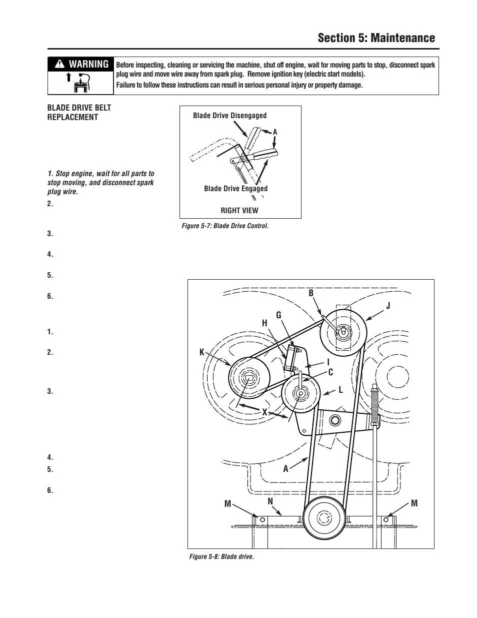 Warning | Troy-Bilt 753B User Manual | Page 21 / 32